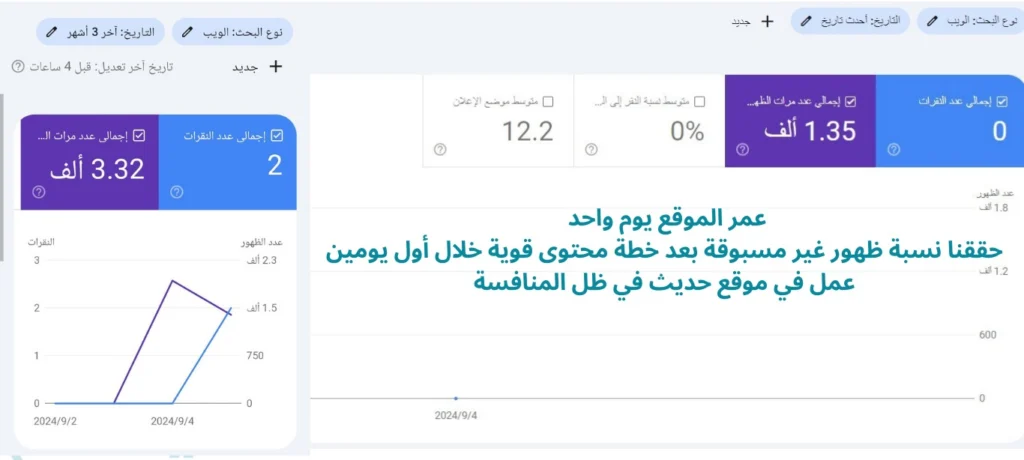 تحسين محركات البحث SEO