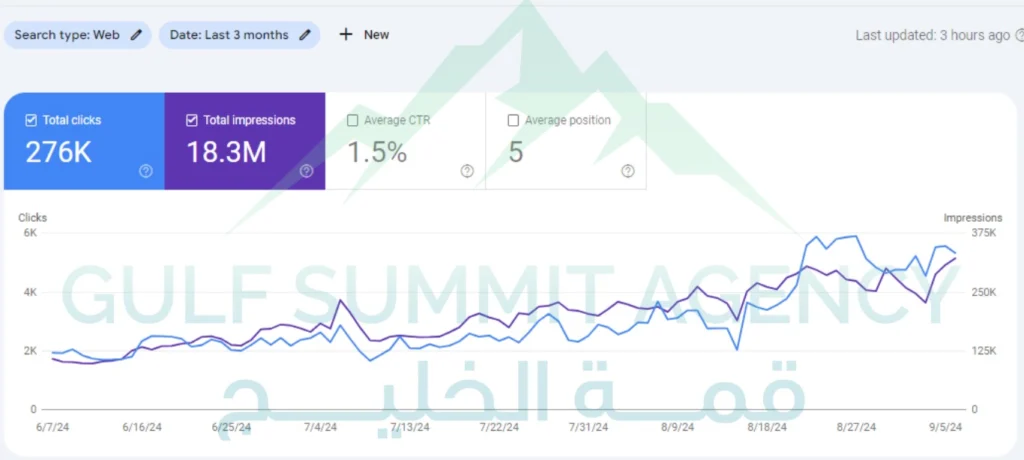 تحسين محركات البحث SEO